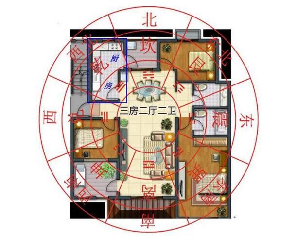 风水先生分享住宅房间数量的风水智慧与现代应用
