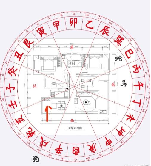 风水先生教你如何判断自家风水的好坏