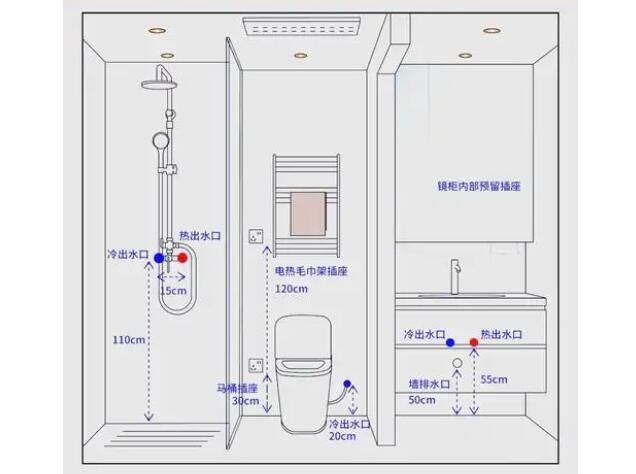 风水先生巧用绿植优化浴室风水布局