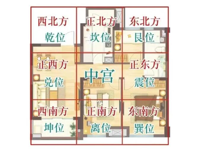 风水先生分享住宅风水禁忌全解析