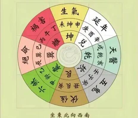 永康风水师分享四大旺宅风水格局，助你贵人运常伴